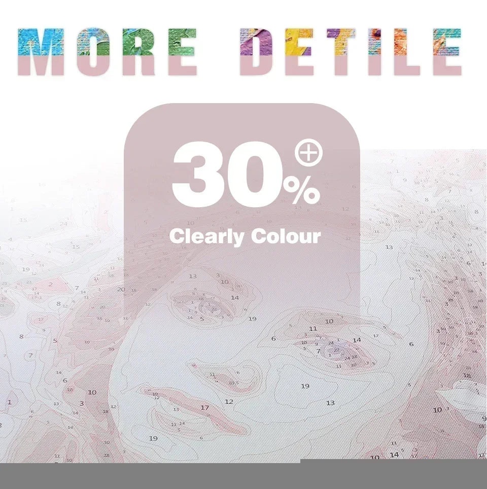 MINISO DIY Oil Painting By Number Figures Anime Totoro Studio Ghibli Anmie Adomment Painting Wall Bedroom Decor Gift Frameelss