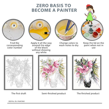 DIY Coloring By Number Christmas Tram Kits Painting By Number Modern Drawing On Canvas HandPainted For Living Room Wall Art Gift