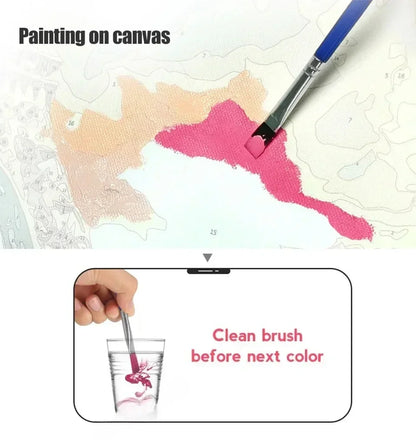 Yumekits - Crée une œuvre digne d’un pro : sans savoir peindre