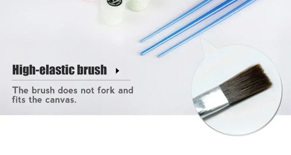 Yumekits - Crée une œuvre digne d’un pro : sans savoir peindre