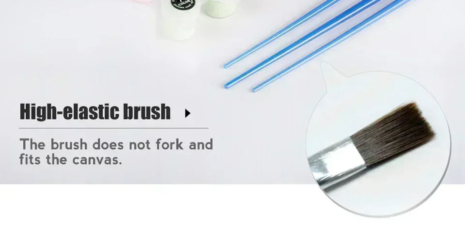 MINISO Oil Painting By Number Cute Cartoon Pikachu Home Decoration Bedroom Living Room Decor Gift Funny  friend gifts Frameelss