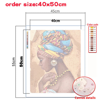 DIY Coloring By Number Christmas Tram Kits Painting By Number Modern Drawing On Canvas HandPainted For Living Room Wall Art Gift